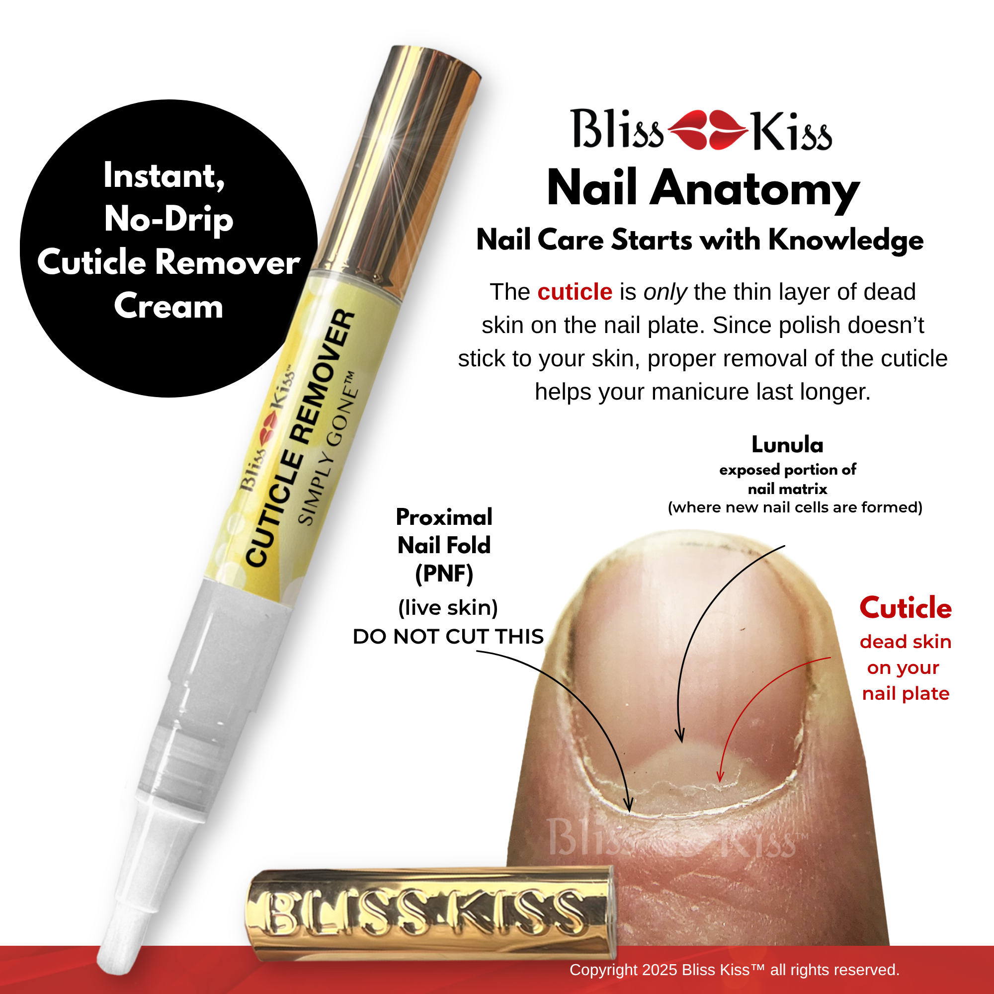 The Bliss Kiss™ Cuticle Care Kit