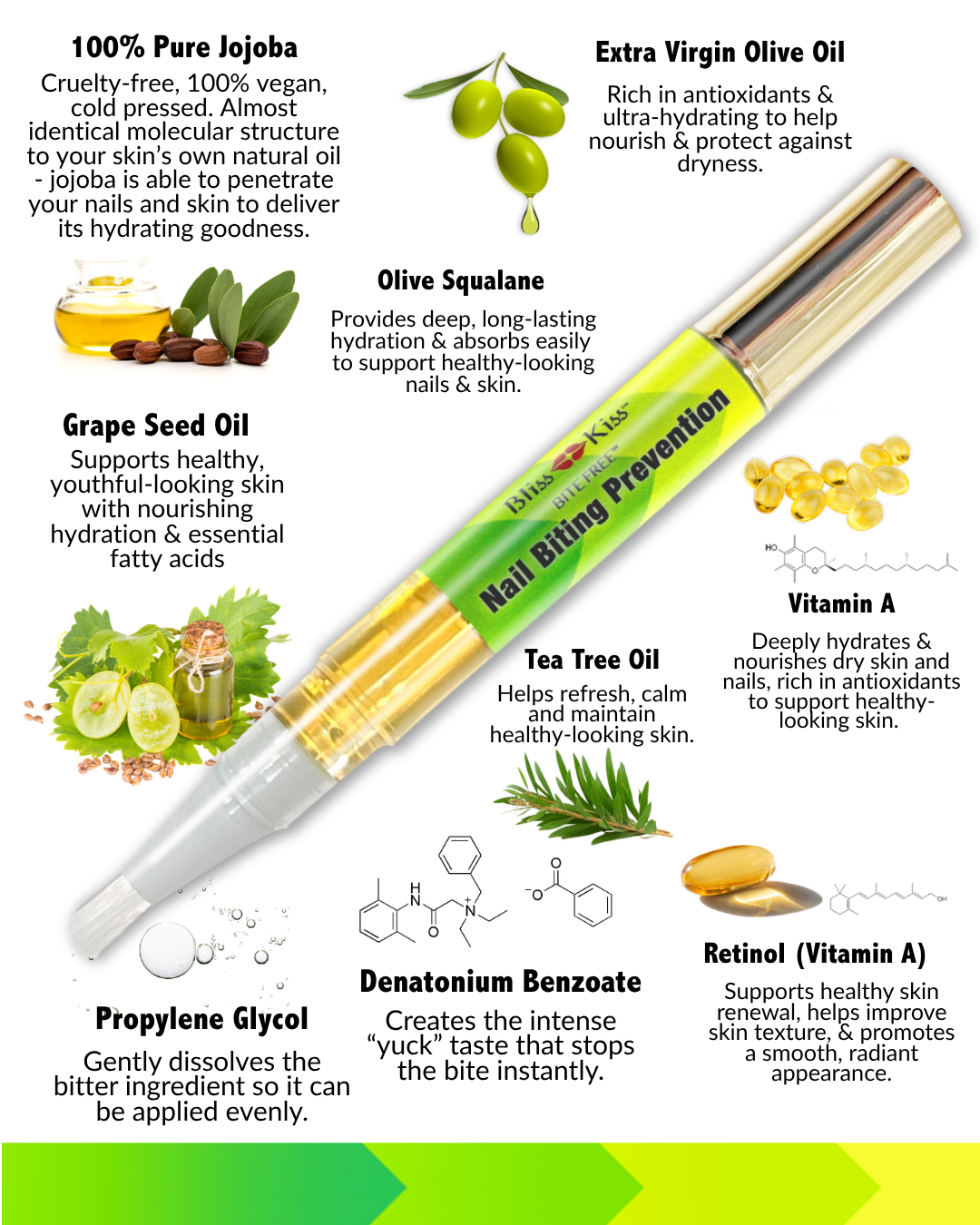 Bite Free™ Nail Biting Prevention | Simply Pure™ Nail & Cuticle Oil Bitter Formula