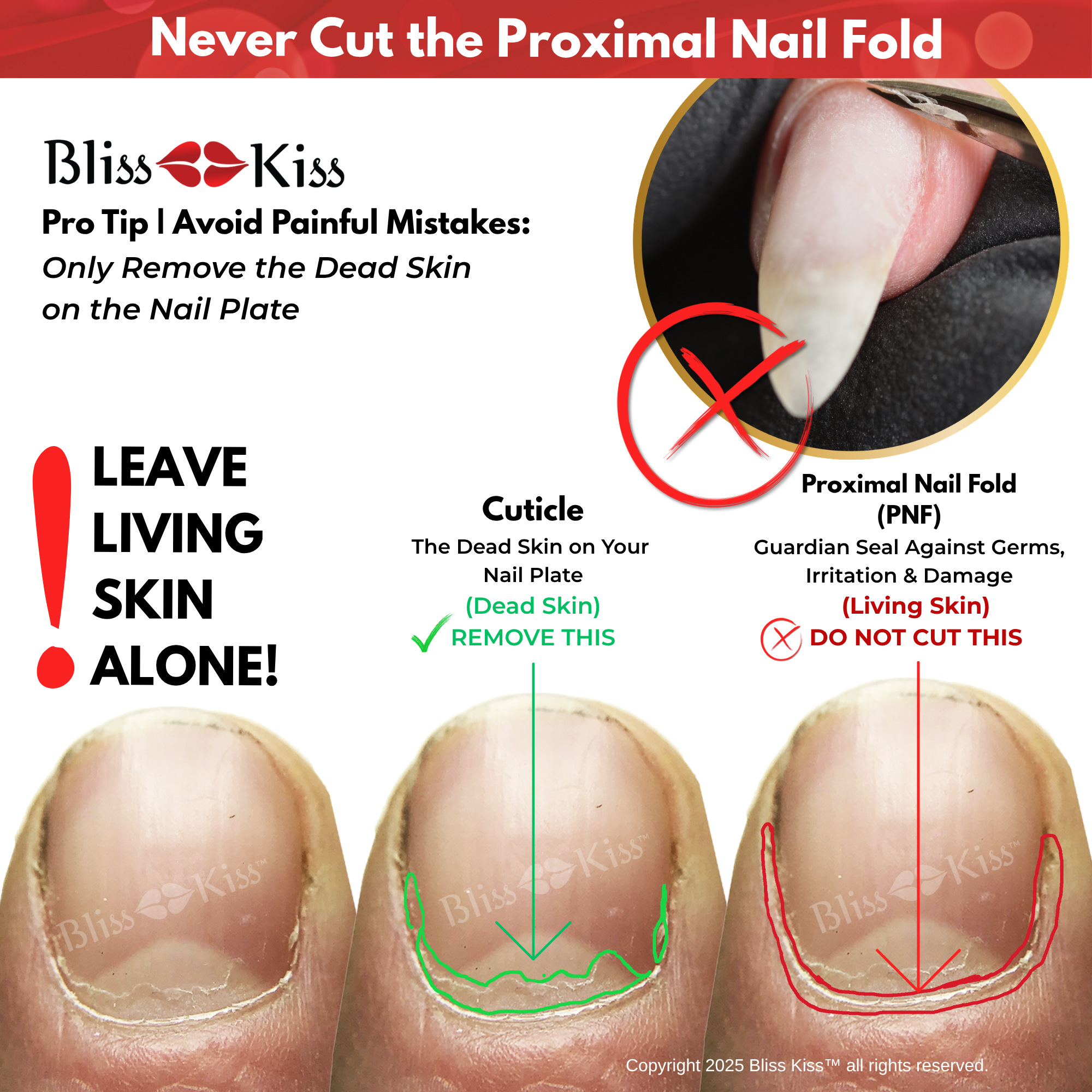 The Bliss Kiss™ Cuticle Care Kit